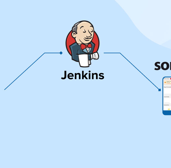 SonarQube & Jenkins